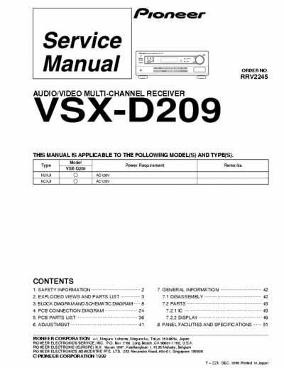 Pioneer VSX-D209 Service Manual Audio Video Multi-Channel Receiver - Part 1/2 pag. 55